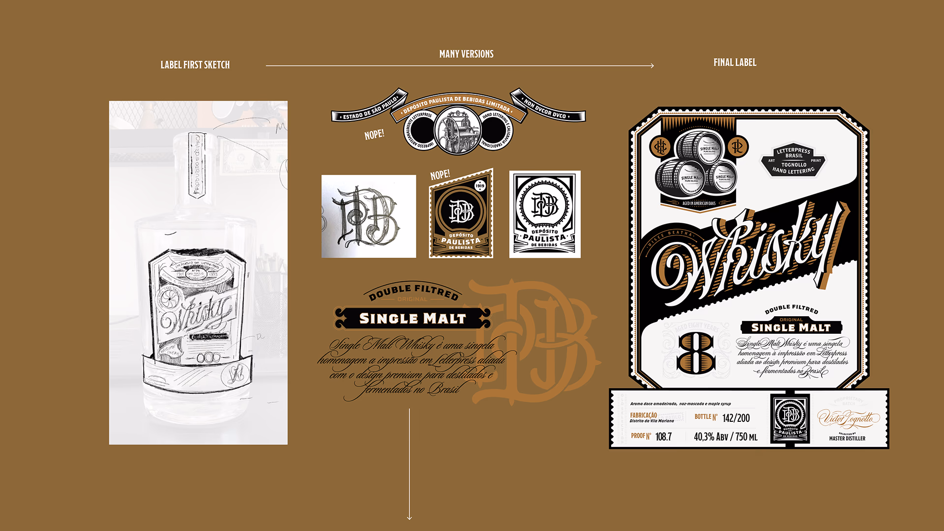 whisky letterpress — processo e resultado por Victor Tognollo (imagem 6)